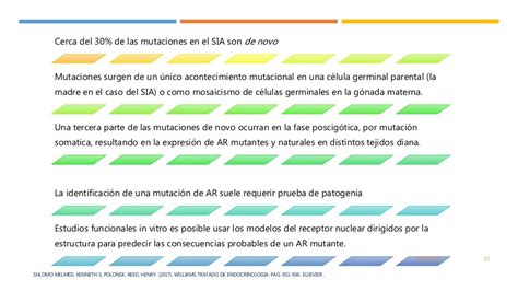 SÍndrome De Insensibilidad A Los AndrÓgenos Genetica