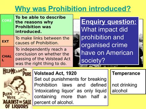 Organised Crime And Prohibition In The 1920s Usa Teaching Resources