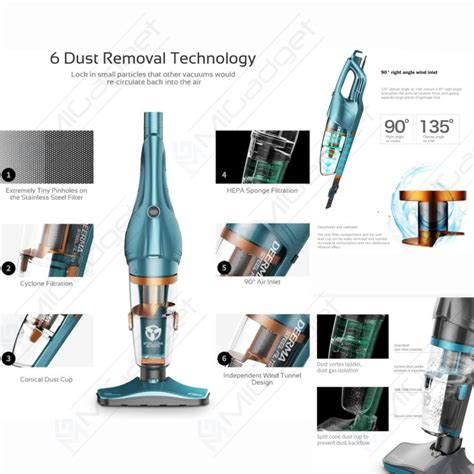 Deerma DX900 DX 900 DX920 DX 920 Handheld 2 In 1 Vacumm Cleaner Mi