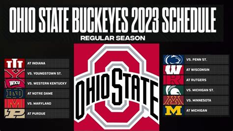 Ohio state Buckeyes 2023-24 Live College football Schedule Prediction ...