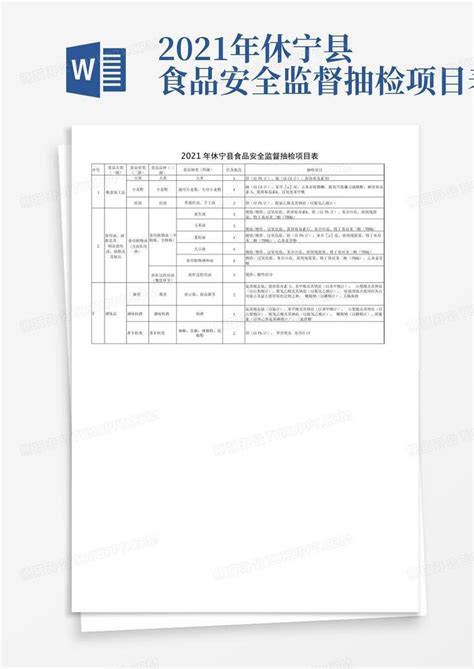 2021年休宁县食品安全监督抽检项目表 Word模板下载编号qwpyxzrm熊猫办公