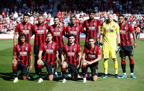 Bournemouth Players 2019/2020 Weekly Wages, Salaries Revealed