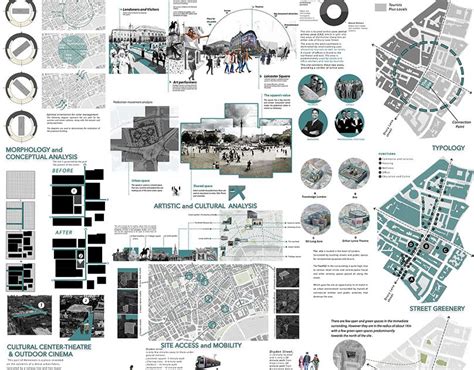 Environmental Architecture Environmental Analysis Spatial Analysis