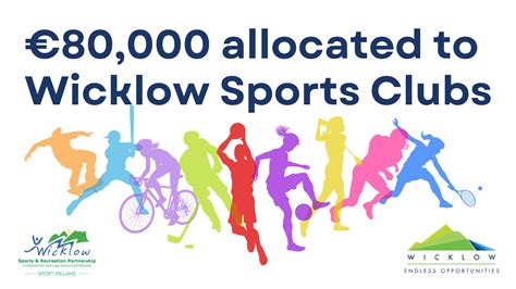 Wicklow Sports And Recreation Partnership Allocates €80 000 To Wicklow