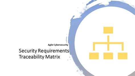 Security Controls Traceability Matrix Template A Unique Id Number Used