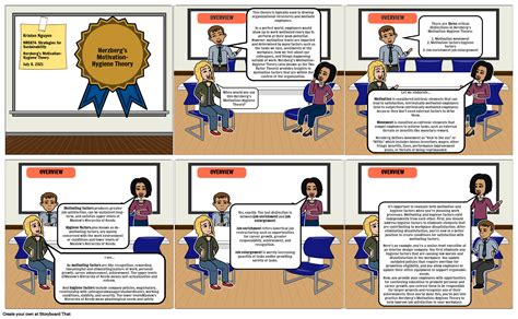 Application of Herzberg's Two factor Theory Storyboard