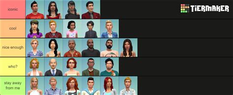 Townies In The Sims 4 Base Game Tier List Community Rankings