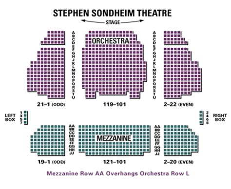 Stephen Sondheim Theatre Seating Chart - Theatre In New York