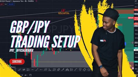 FOREX TRADING SETUP GBPJPY YouTube