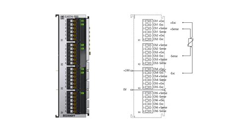 ELM3246 0000 EtherCAT Terminal 6 Channel Analog Input Temperature