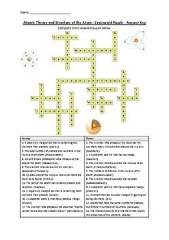 Atomic Theory And Structure Of The Atom Crossword Puzzle Worksheet