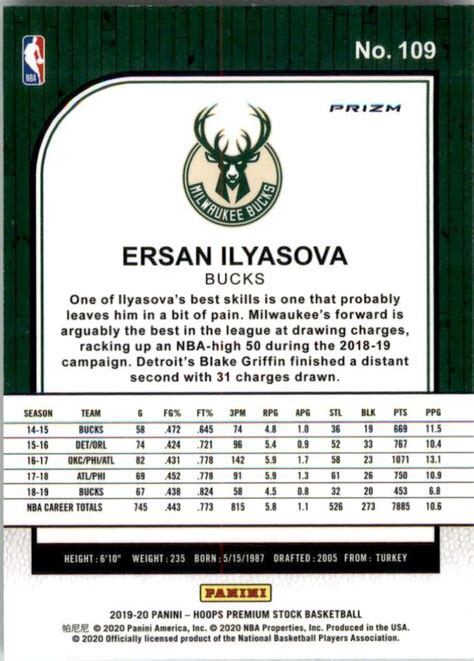 2019 20 Hoops Premium Stock Prizms Red Cracked Ice 109 Ersan Ilyasova