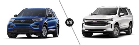 Ford Explorer vs. Chevy Tahoe | SUV Comparison