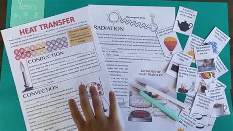 Conduction Convection Radiation Worksheet And Card Sort Heat Transfer