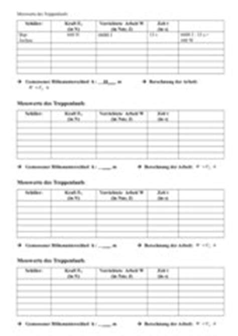 Dinkarville ich lese ein Buch Überwältigen mechanische arbeit