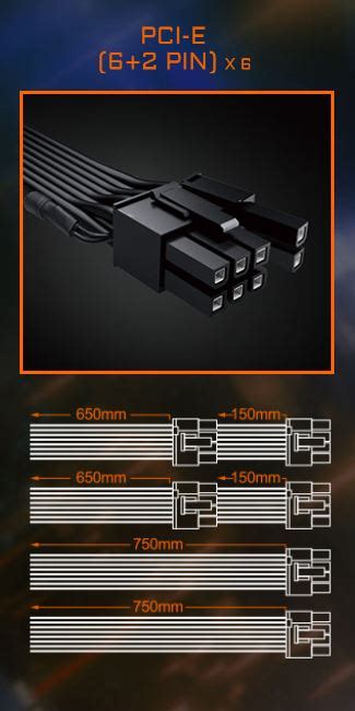 Wie den RTX 4080 12VHPWR anschließen ComputerBase Forum