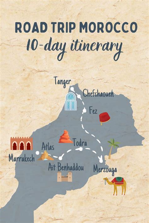 Morocco 10-Day itinerary: a Morocco travel guide · The Global Wizards ...