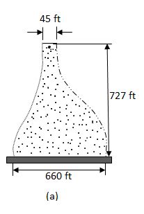 Arch Dam Cross Section