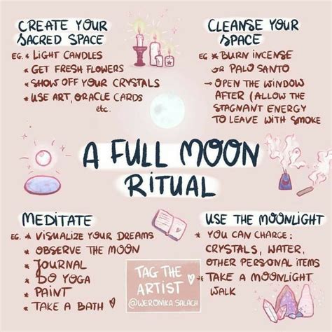 full moon ritual | Full moon ritual, Spells witchcraft, New moon rituals