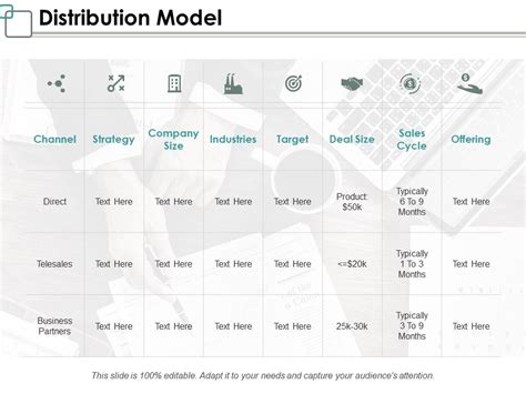 Distribution Model Ppt PowerPoint Presentation Ideas Model