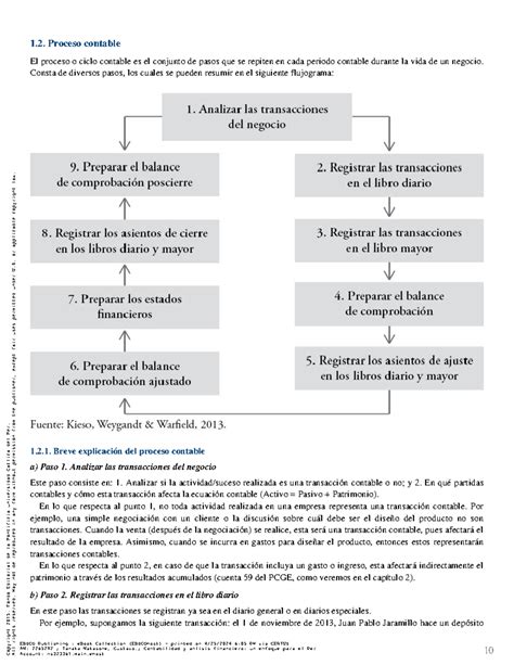 Tanaka Proceso Contable 10 1 Proceso Contable El Proceso O Ciclo