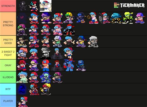 FNF BF Strength Tier List Community Rankings TierMaker