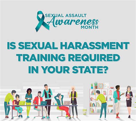 Is Sexual Harassment Training Required In Your State Prestigepeo