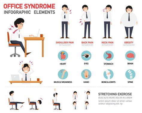 How To Prevent Repetitive Strain Injury RSI | Typing Lounge