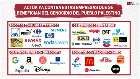 Campañas Activas de Boicot Tadamun Antimili