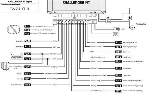 Szukam Instrukcji Monta U Alarmu Do Toyoty Yaris Elektroda Pl