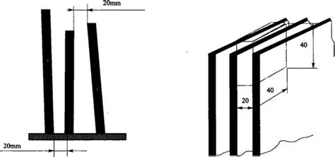 What Is Heat Soaked Testing Senhong Glass