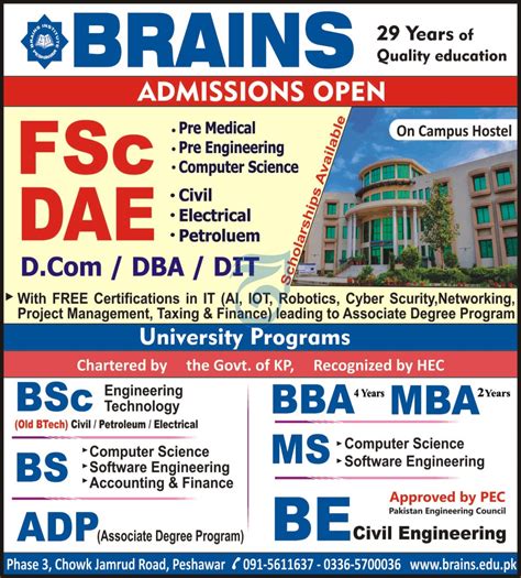 Brains Institute Peshawar Admissions Result Pk