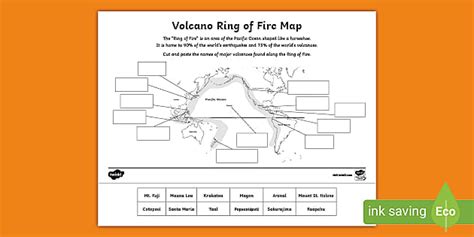 Volcano Ring Of Fire Activity Teacher Made Twinkl