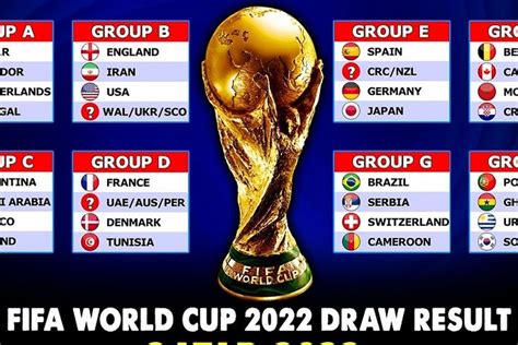 Berita Jadwal Piala Dunia Terbaru Hari Ini Grid Id