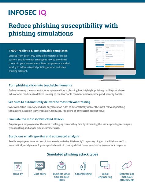 Infosec Iq Anti Phishing Security Awareness Training Pdf