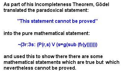 The Vinod Wadhawan Blog: 65. Gödel's Incompleteness Theorem