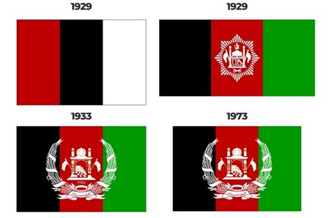 Tumpah Darah Sengketa Bendera Ini Dia 18 Bendera Afghanistan Dalam 100 Tahun Internasional