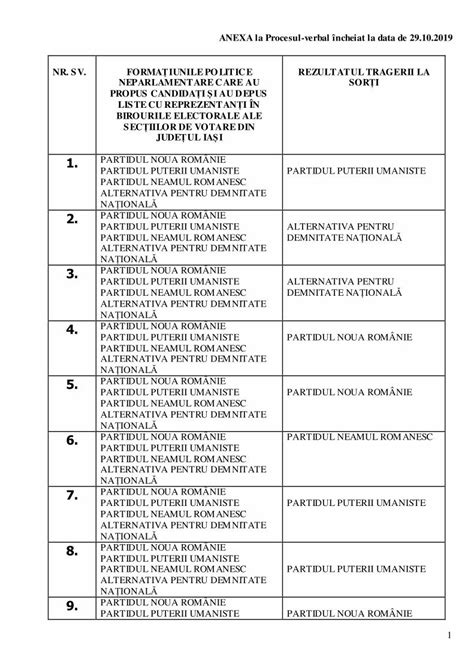 PDF ANEXA la Procesul verbal încheiat la data de 29 10 1 ANEXA la