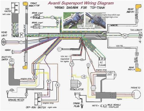 Gy6 150cc Go Kart Wiring Diagram