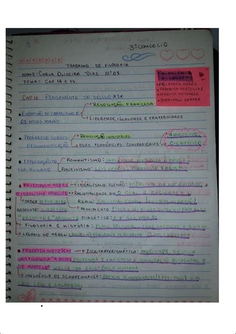 Mapas Mentais Sobre Heidegger Study Maps