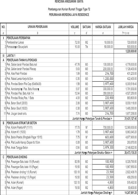 Contoh Rab Rumah 2 Lantai 55 Koleksi Gambar