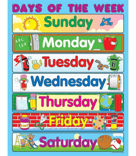 Printable Days Of Week Chart