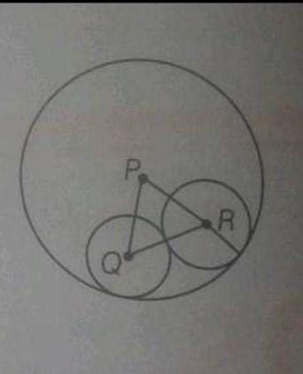 In The Adjoining Figure Three Circles With Centres P Q And R Are Drawn