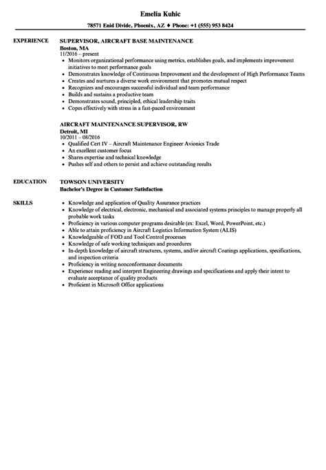 Curriculum Vitae Enib