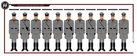 Schutzstaffel-Staatspolizei Grey Patrol Uniforms by TheRanger1302 on ...