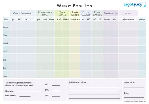 Resources And Downloads Poolsure An Aquasol Company