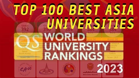 Top 100 Asia Universities In 2023 Version Qs World University Rankings