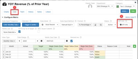 Use Postman To Test Kpi Fire Metric Apis Kpi Fire Hot Sex Picture