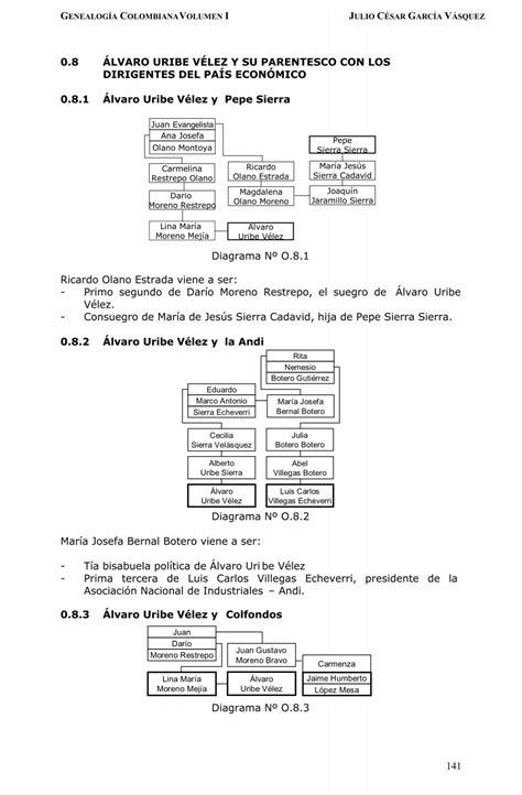 0 8 lvaro uribe vÃlez y su parentesco con los dirigentes