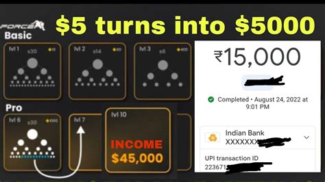 Meta Full Plan In Hindi Non Working Income Let S Make Unlimited